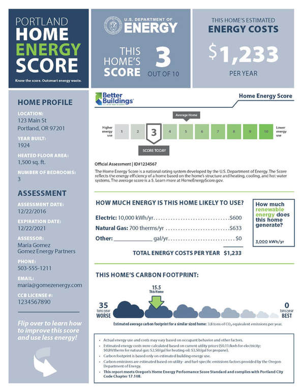Sample Home Energy Score.